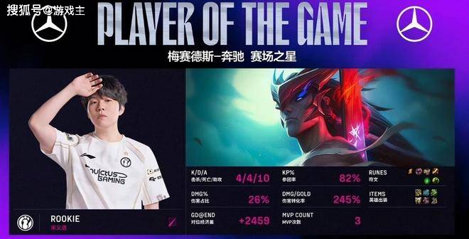 Rookie燃尽仅剩鸡架了，荣升LPL第一人，职业生涯4000杀