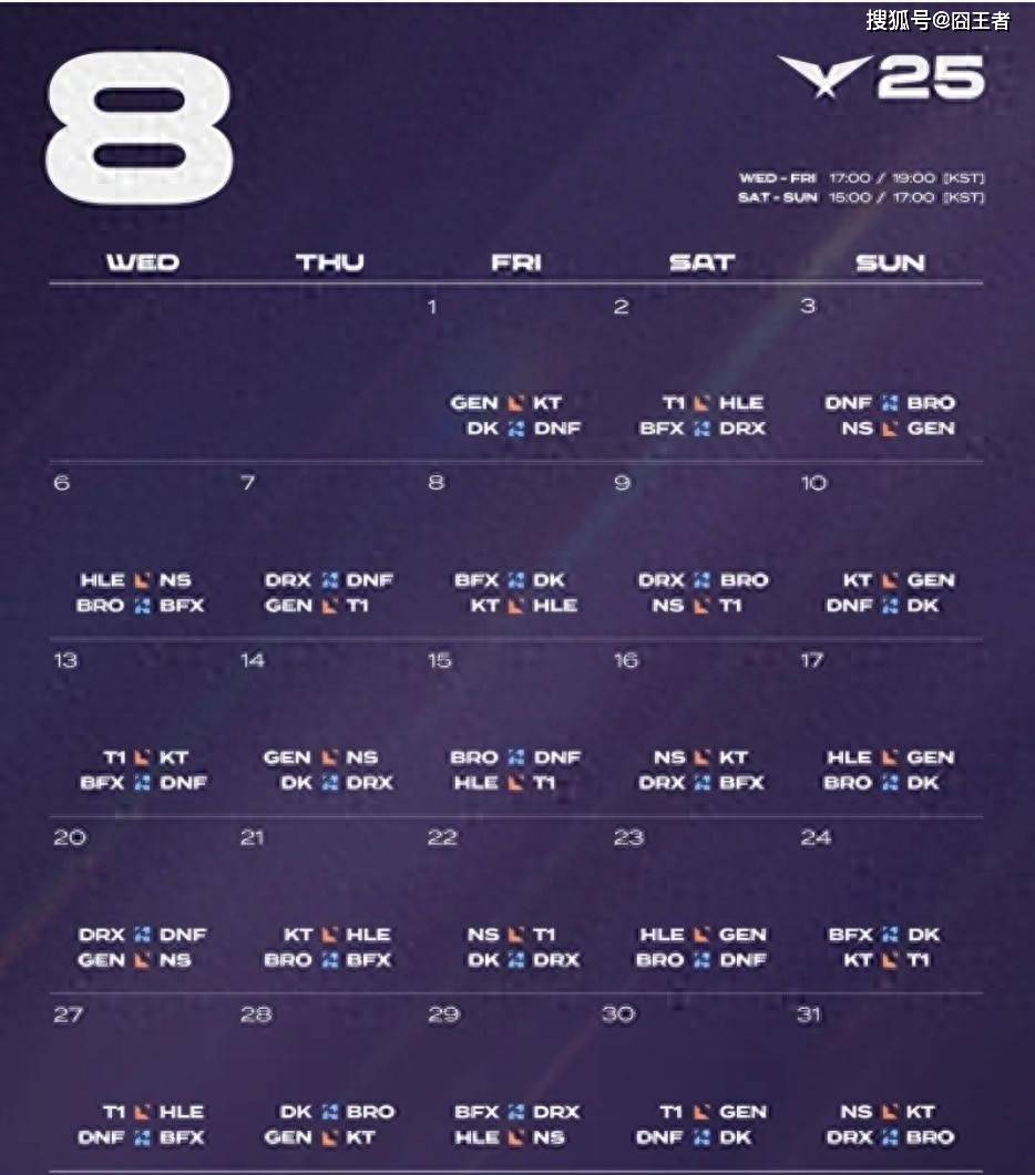 LCK第三阶段：状态回来了？DK让一追二，三局击溃DRX