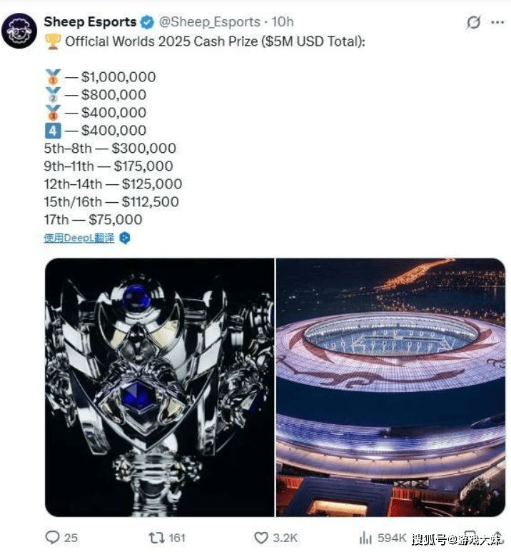 S15奖金池被曝光,在中国举办热度大涨,金额也翻了一倍